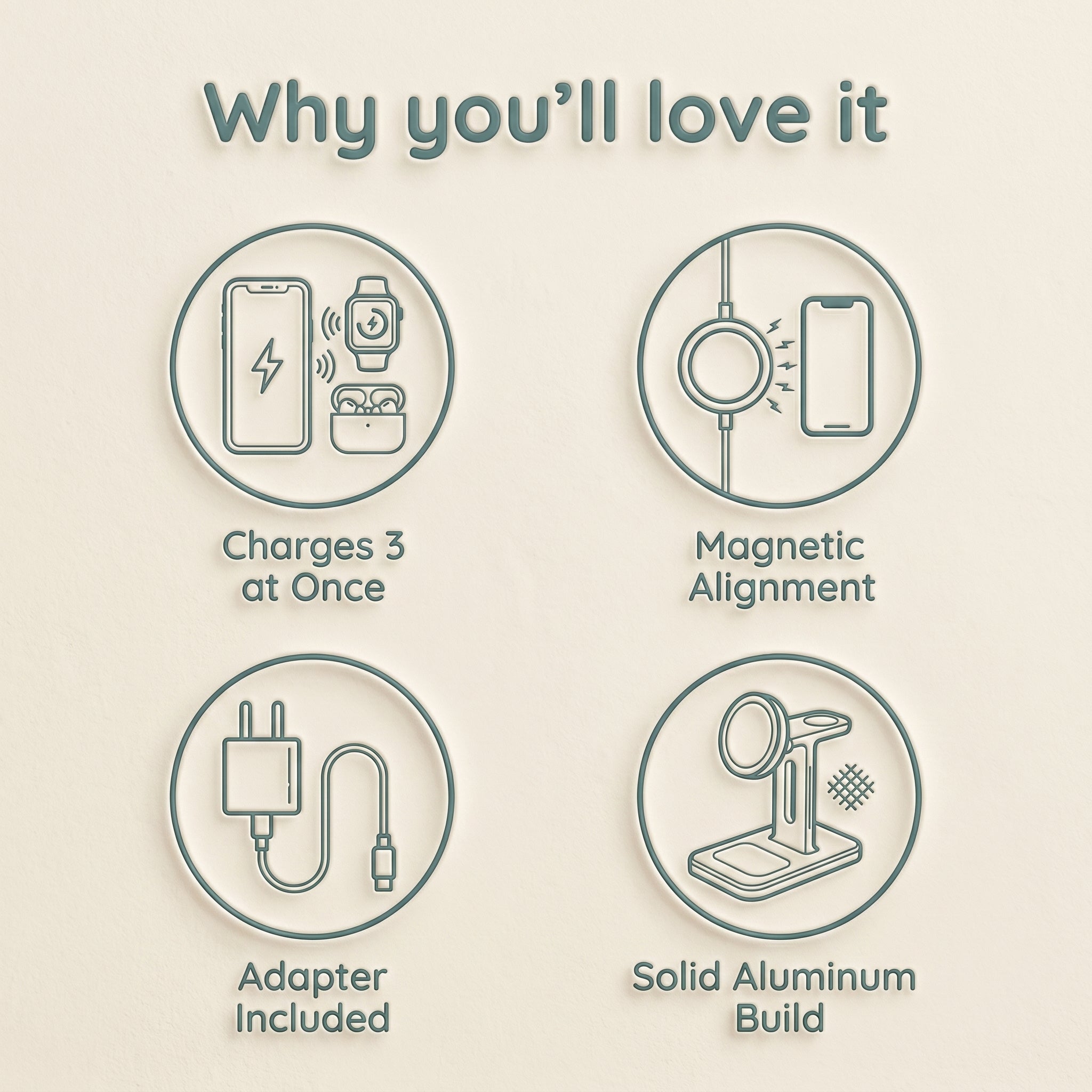 3-in-1 MagSafe Charging Station