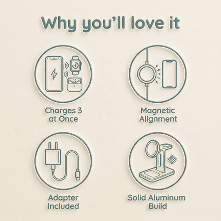 3-in-1 MagSafe Charging Station