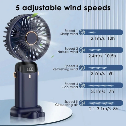 3-in-1 Portable Neck Fan