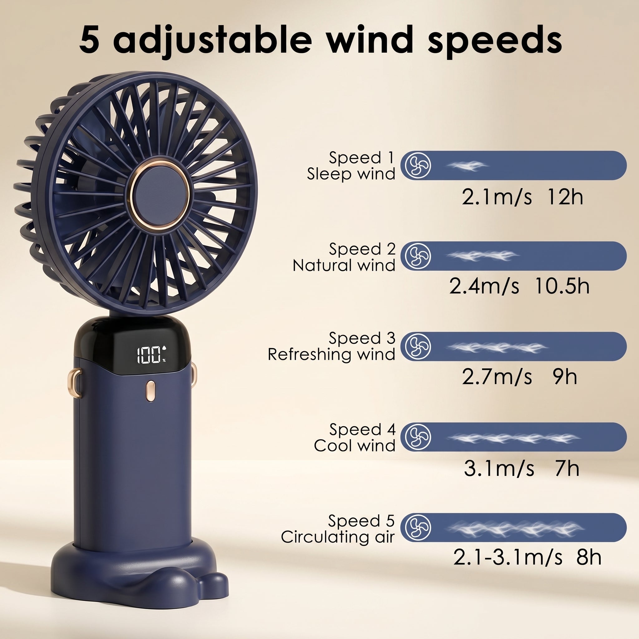 3-in-1 Portable Neck Fan