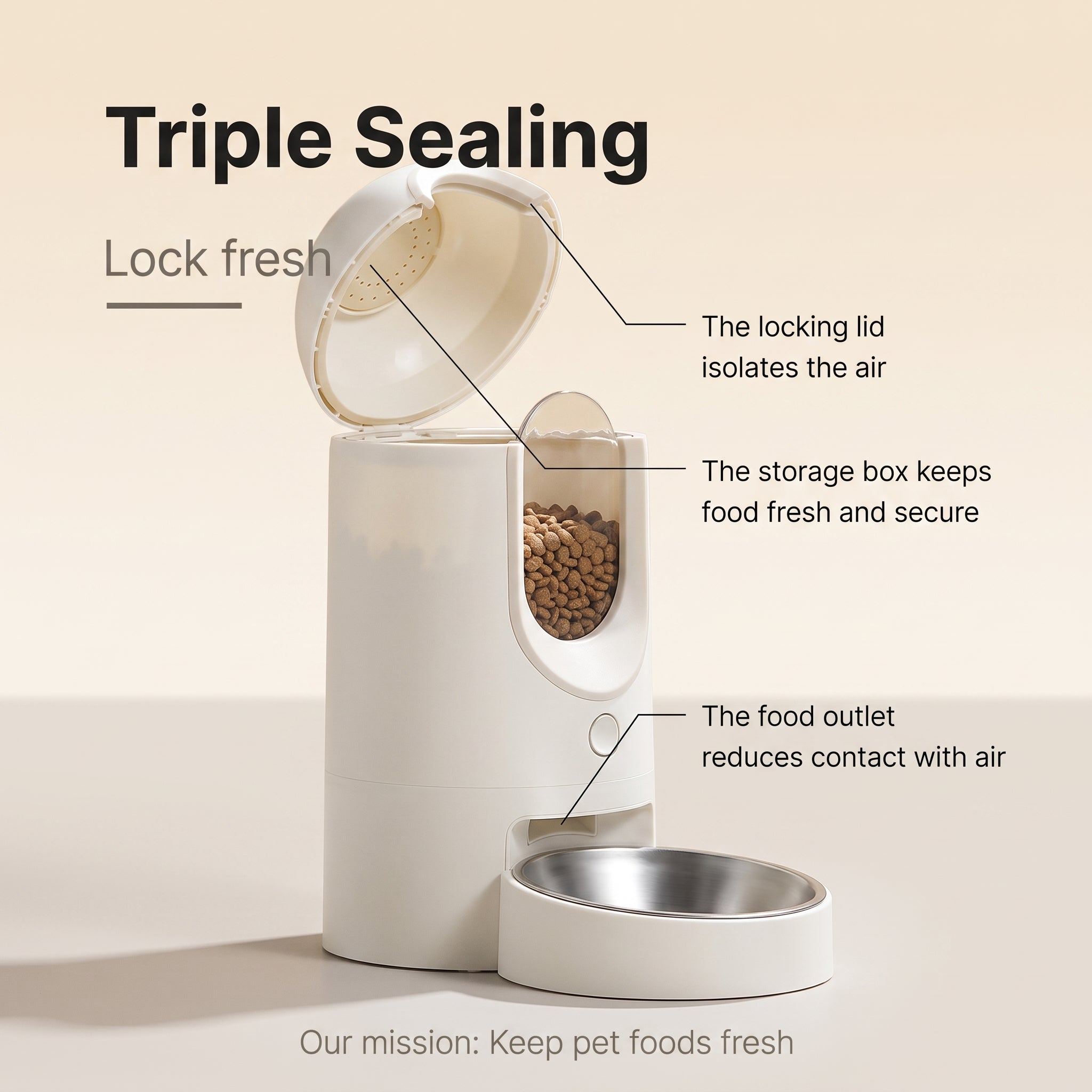 Smart Pet Feeder